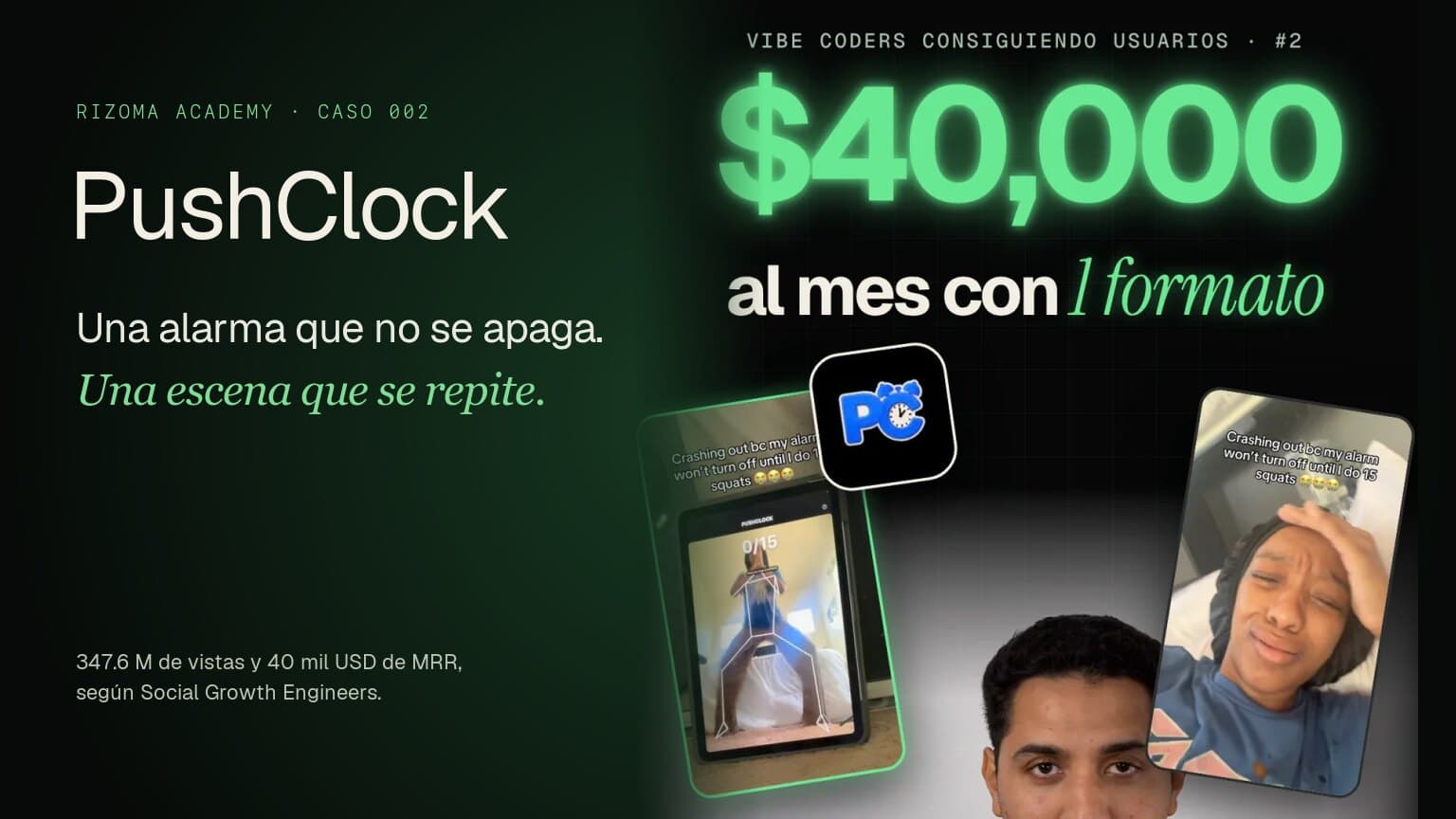Portada del caso PushClock: 40 mil dólares al mes con un formato, según Social Growth Engineers